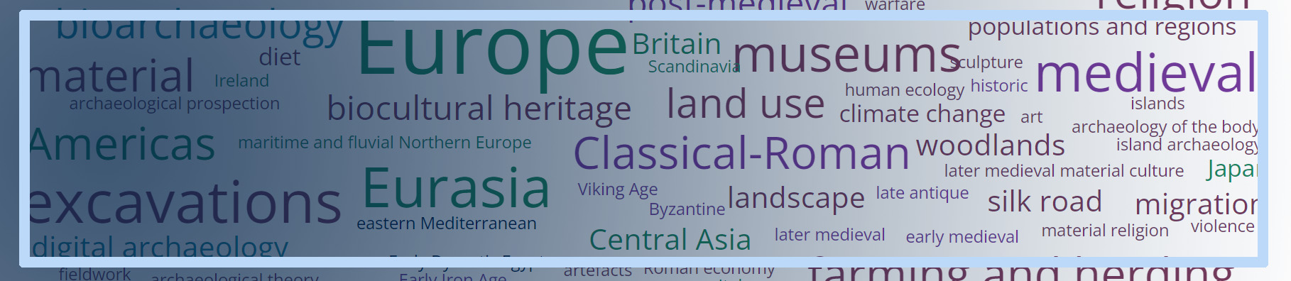 wordcloud long