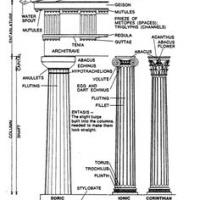 arch schematic